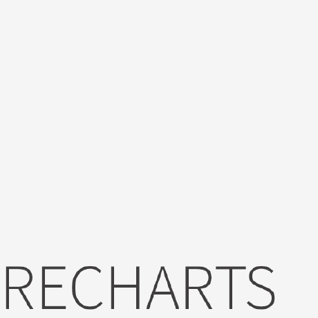 Recharts Logo